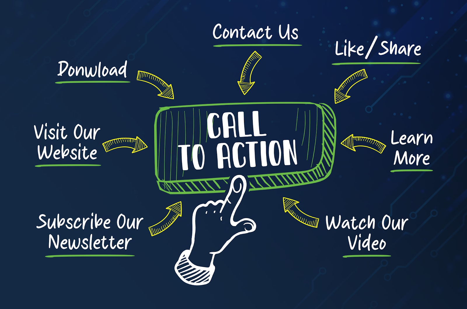 Implementing Effective Call-to-Actions
